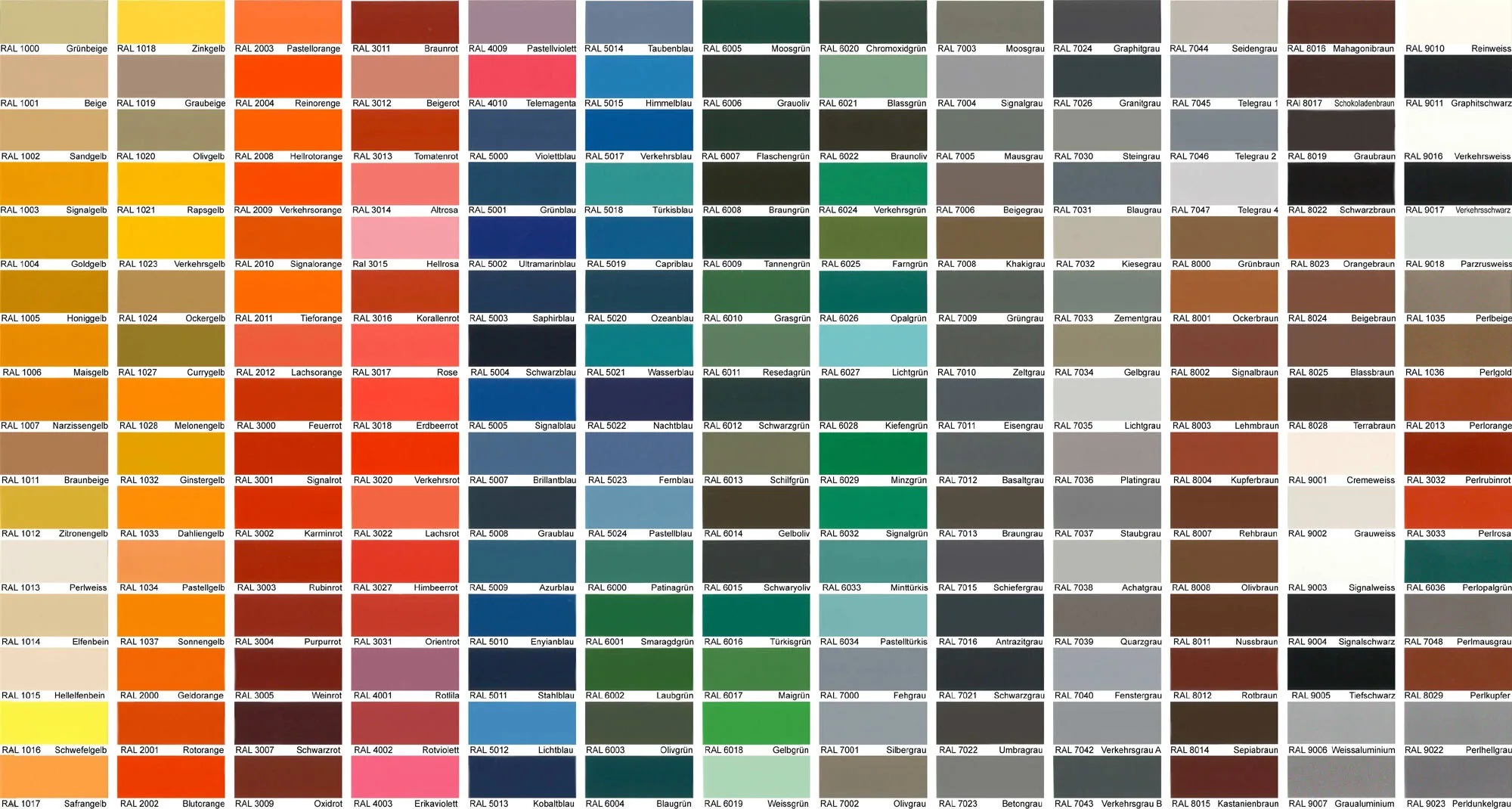 Cartella colori RAL disponibili per la struttura