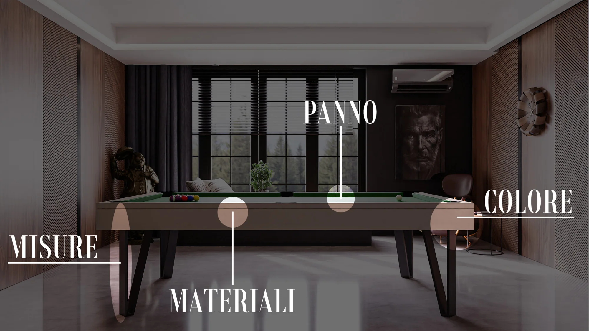 Stessa sala con annotazioni di personalizzazione: misure, materiali, panno, colore